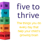 Five to Thrive in Tower Hamlets 2022