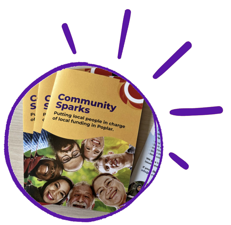A stack of orange leaflets titled "Community Sparks: Putting local people in charge of local funding in Poplar," featuring a photo of a diverse group of smiling people with their heads together in a circle. The image is shown inside a purple hand-drawn circle with sunburst-style lines radiating outward